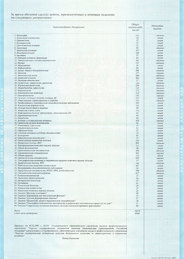 Оценки в дипломе. Приложение к диплому о высшем образовании. Вкладыш в диплом о высшем образовании. Диплом о высшем образовании оценки. Диплом с вкладышем педагога.